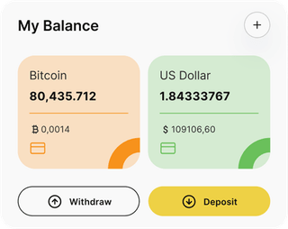 Summit Vestholm automated trading solution dashboard overview